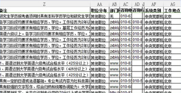 2021年国家公务员考试职位筛选